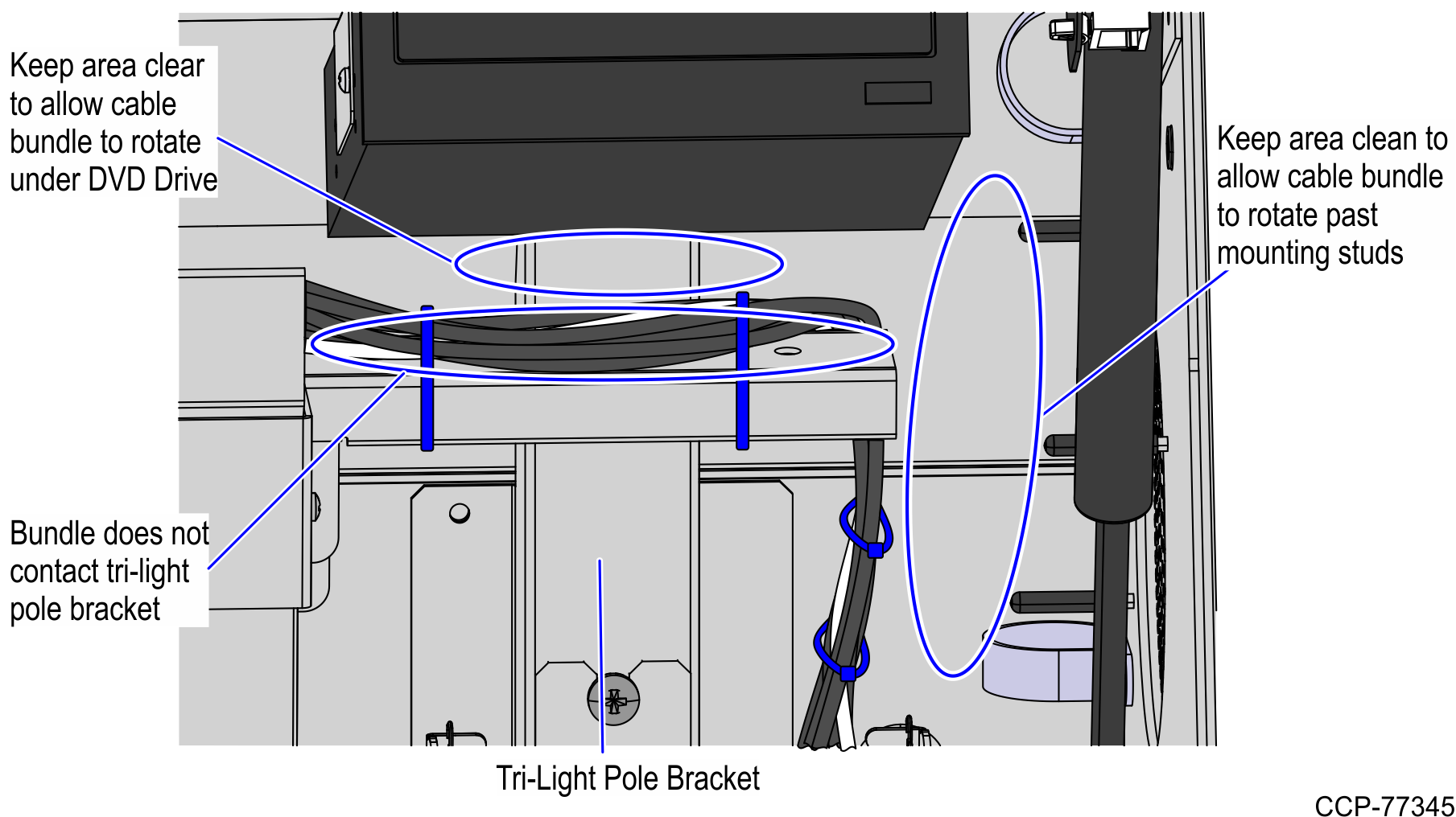 Routing Cables for No-Bag unit
